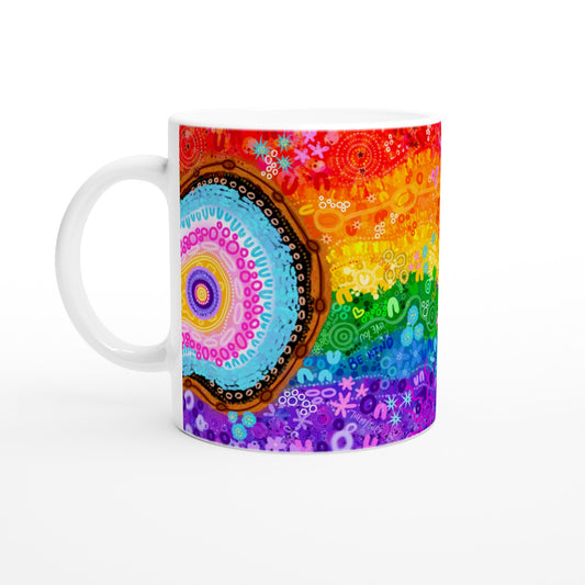 281ef7a8-2e74-4c14-88b3-9b06617f8bf3