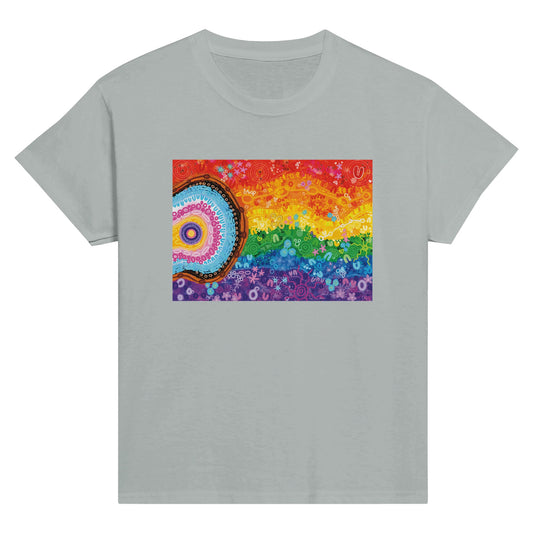 69f6c2ef-2643-4594-9bd4-a460369eb740