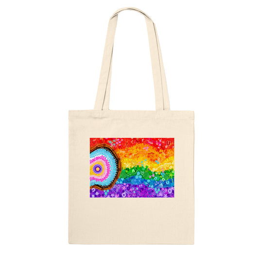 a7adf0ba-5d7d-4681-bc68-04bfd13ca587