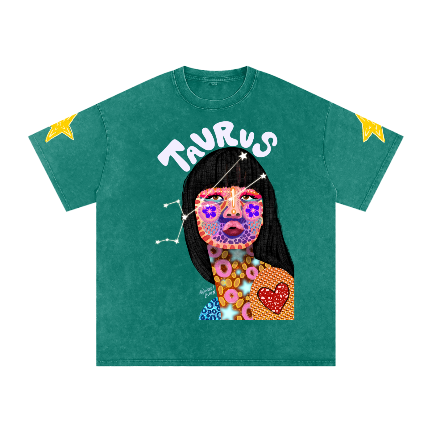 star signs,Astrology