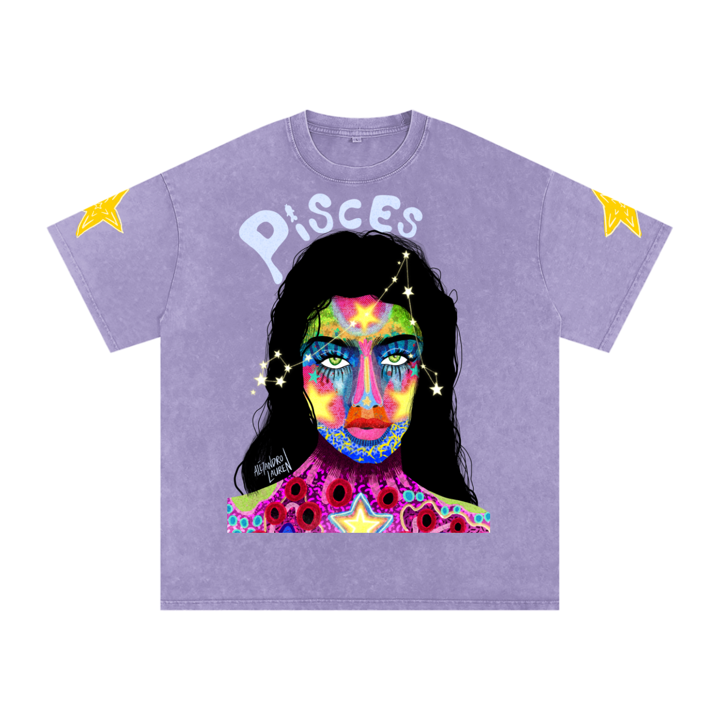 Star signs,Astrology