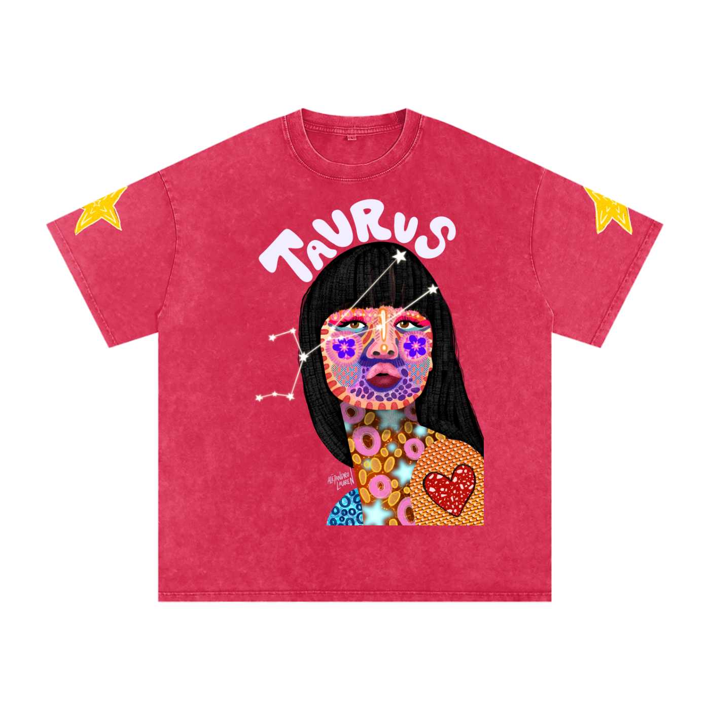 star signs,Astrology