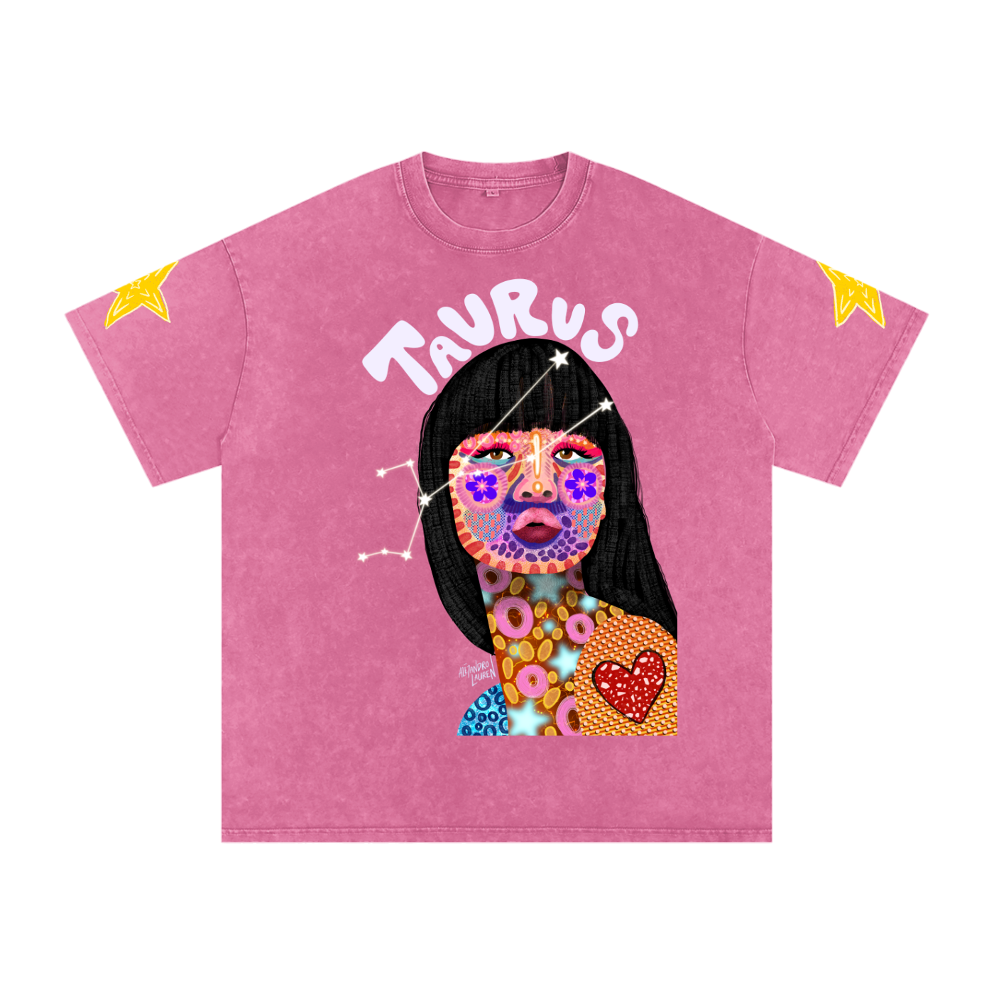 star signs,Astrology