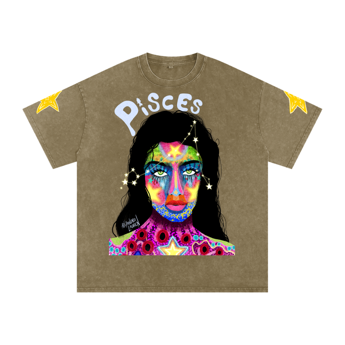 Star signs,Astrology