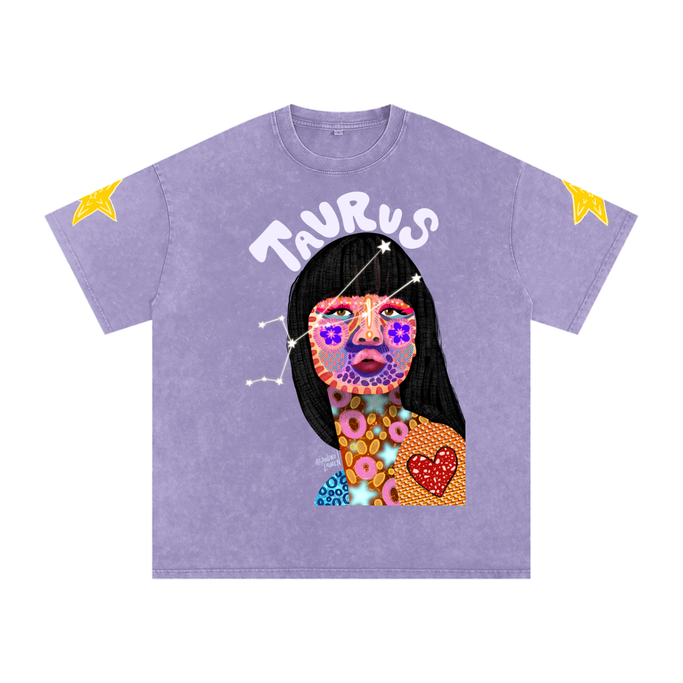 star signs,Astrology