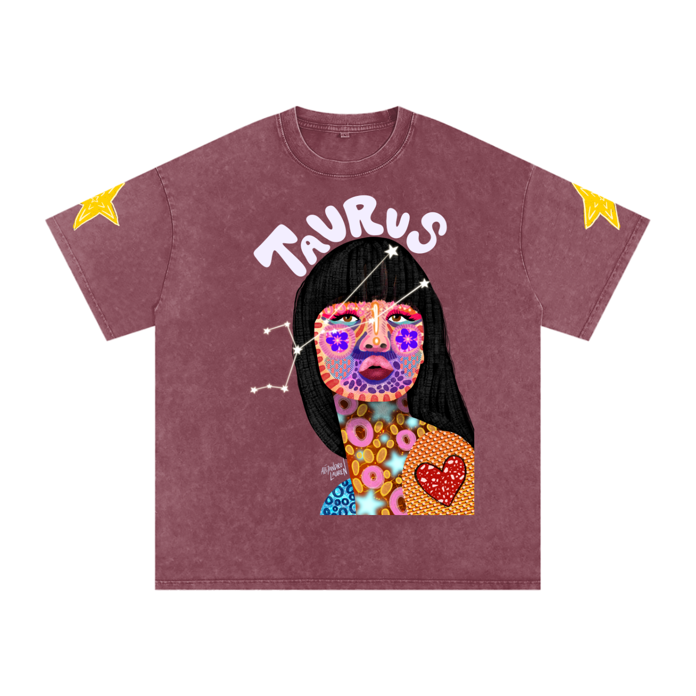 star signs,Astrology