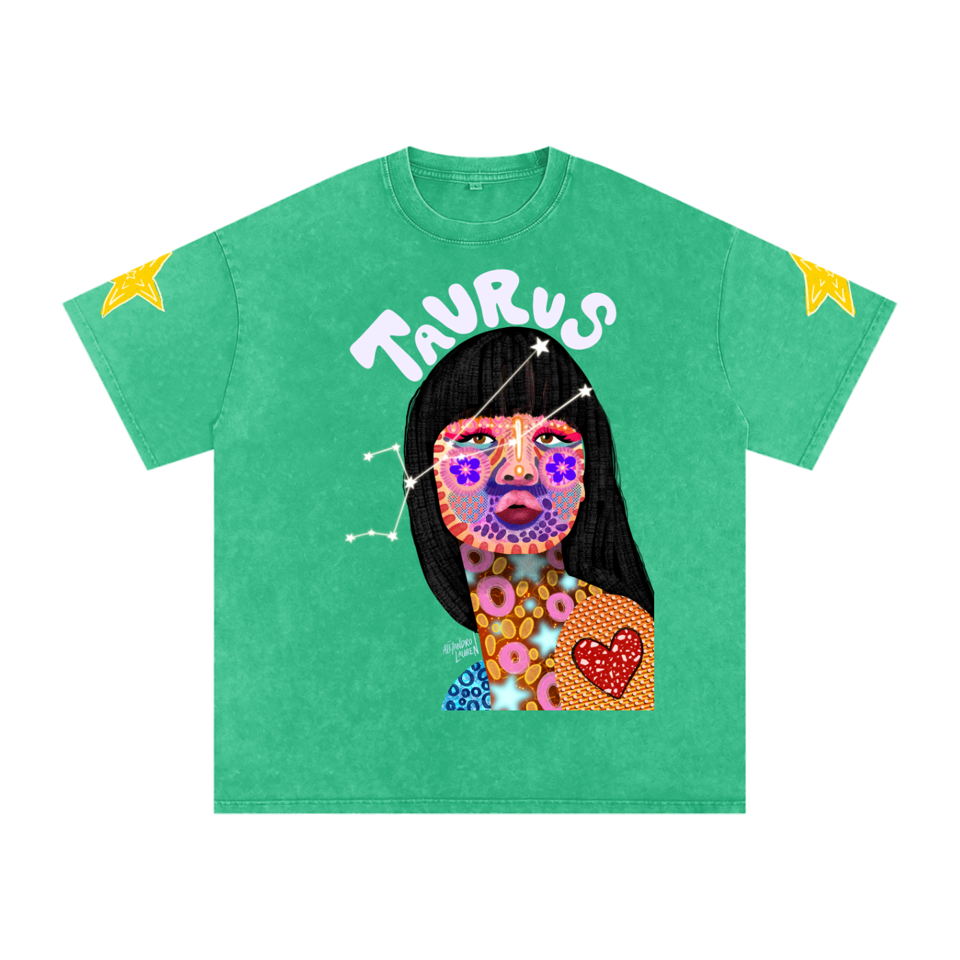 star signs,Astrology