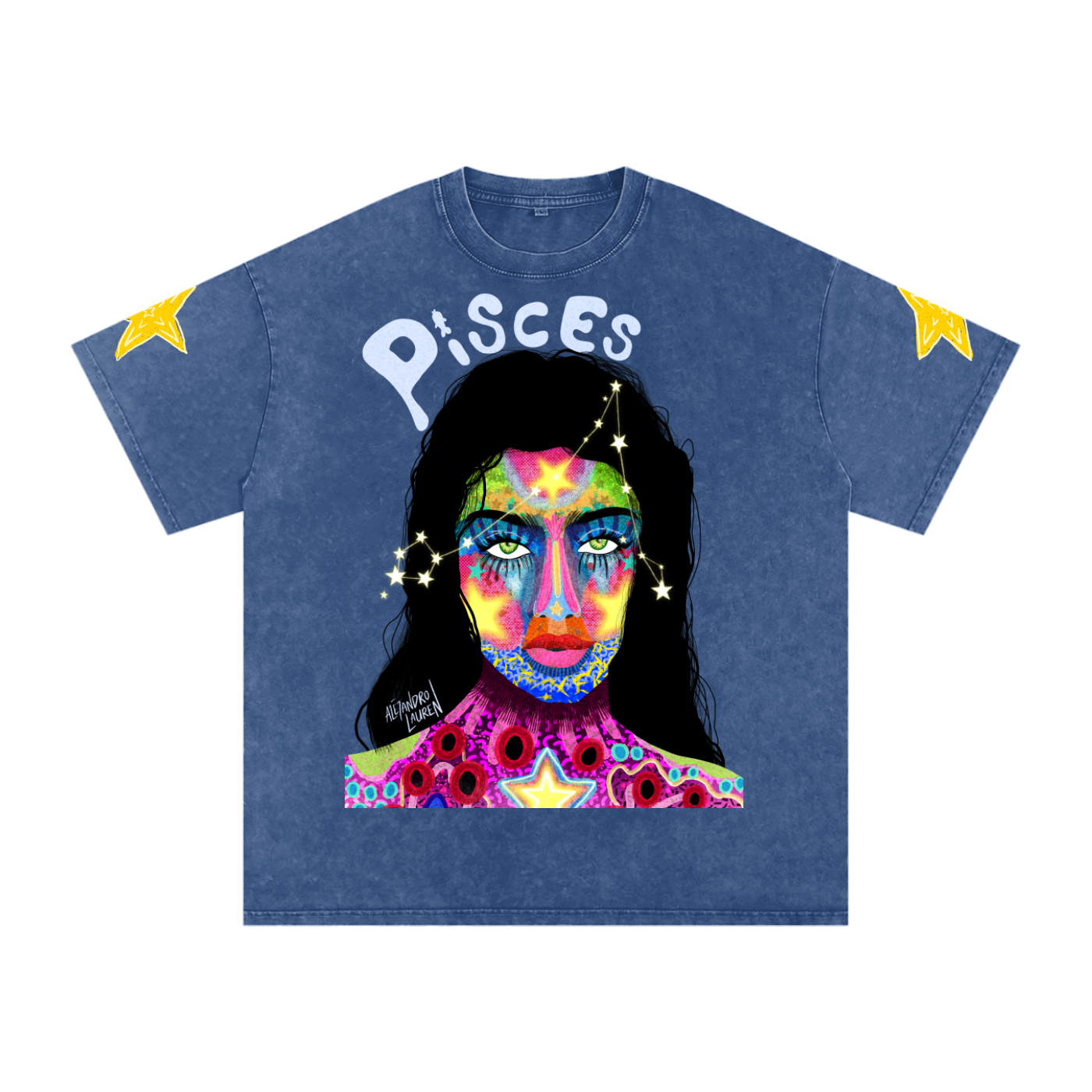 Star signs,Astrology