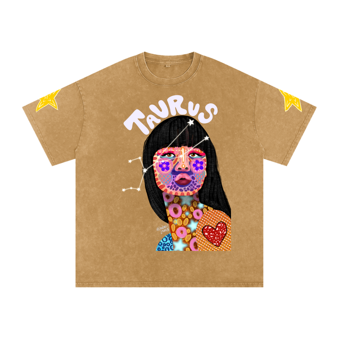 star signs,Astrology