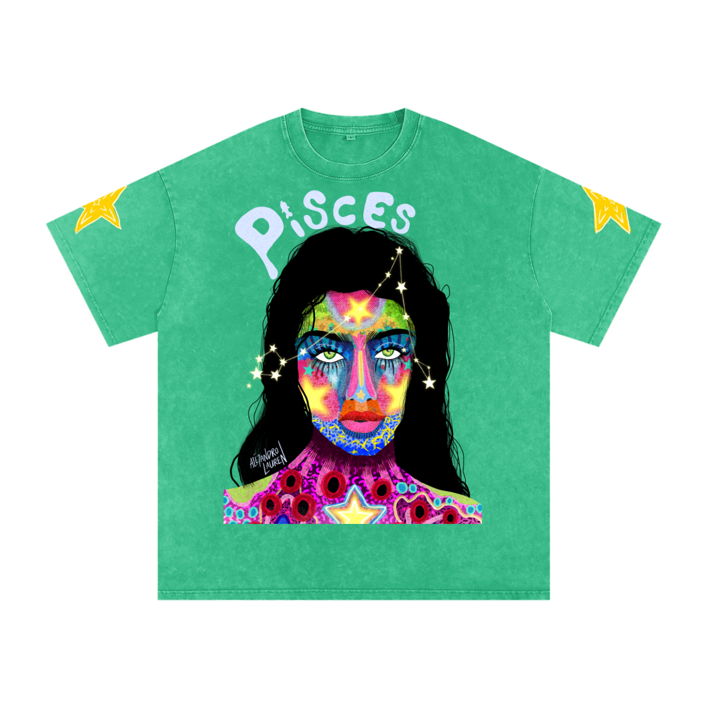 Star signs,Astrology