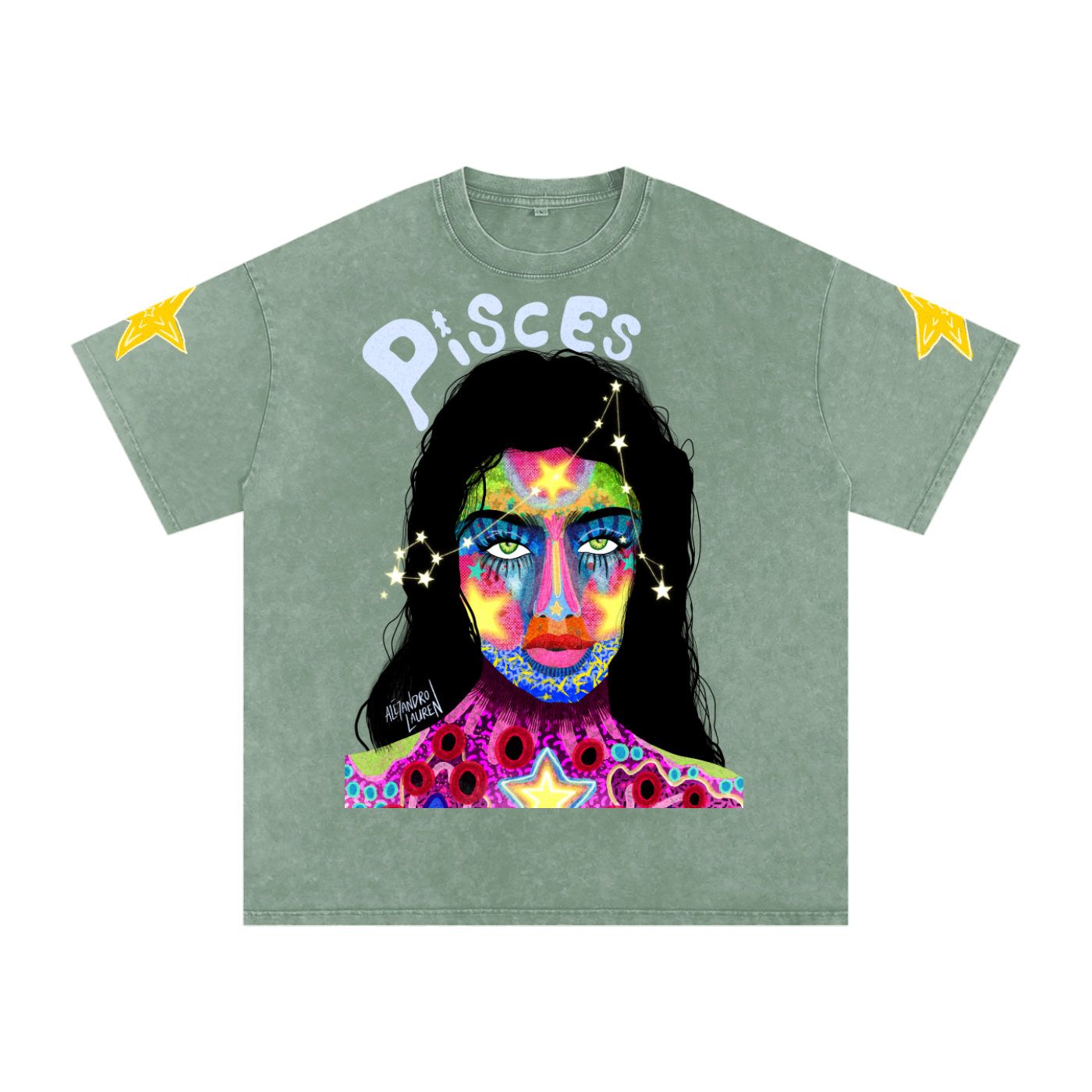 Star signs,Astrology