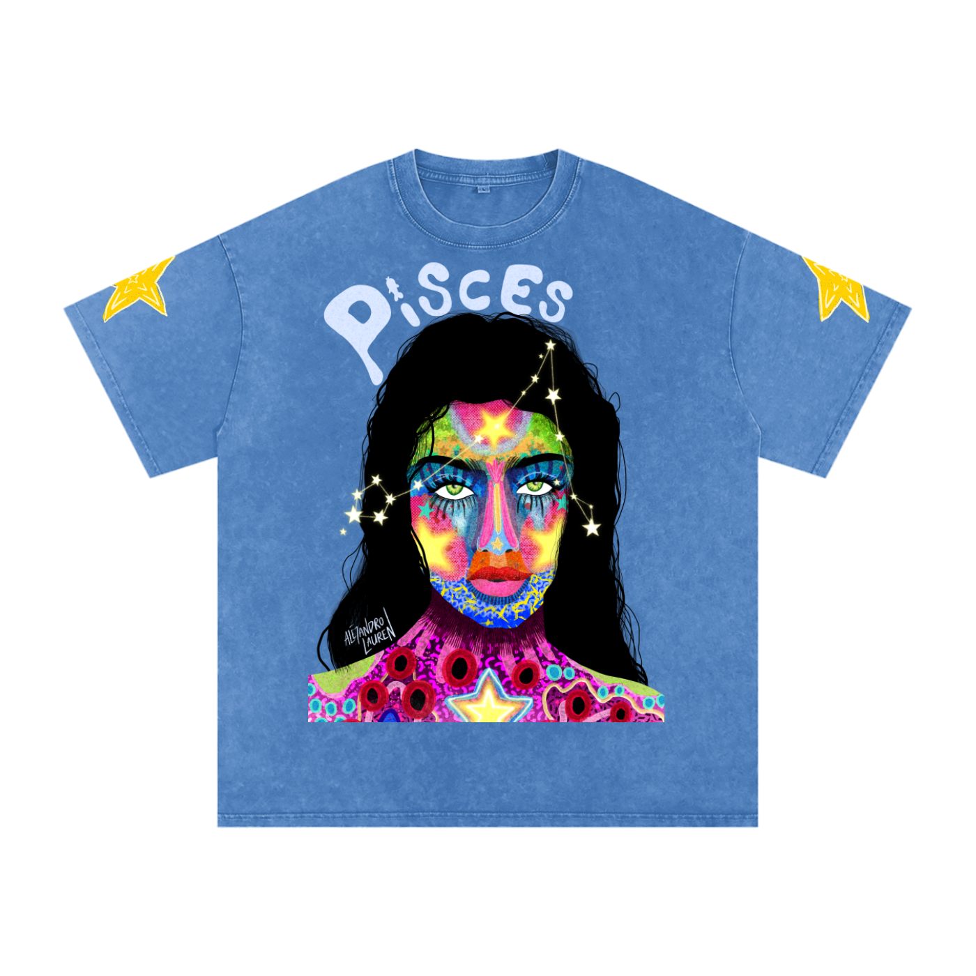 Star signs,Astrology