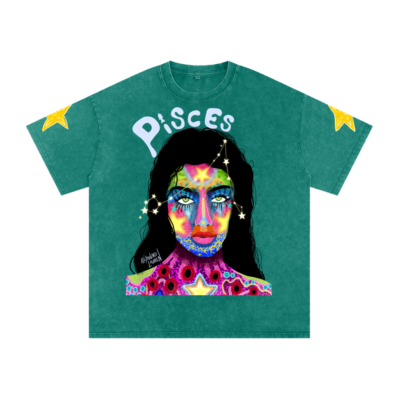 Star signs,Astrology