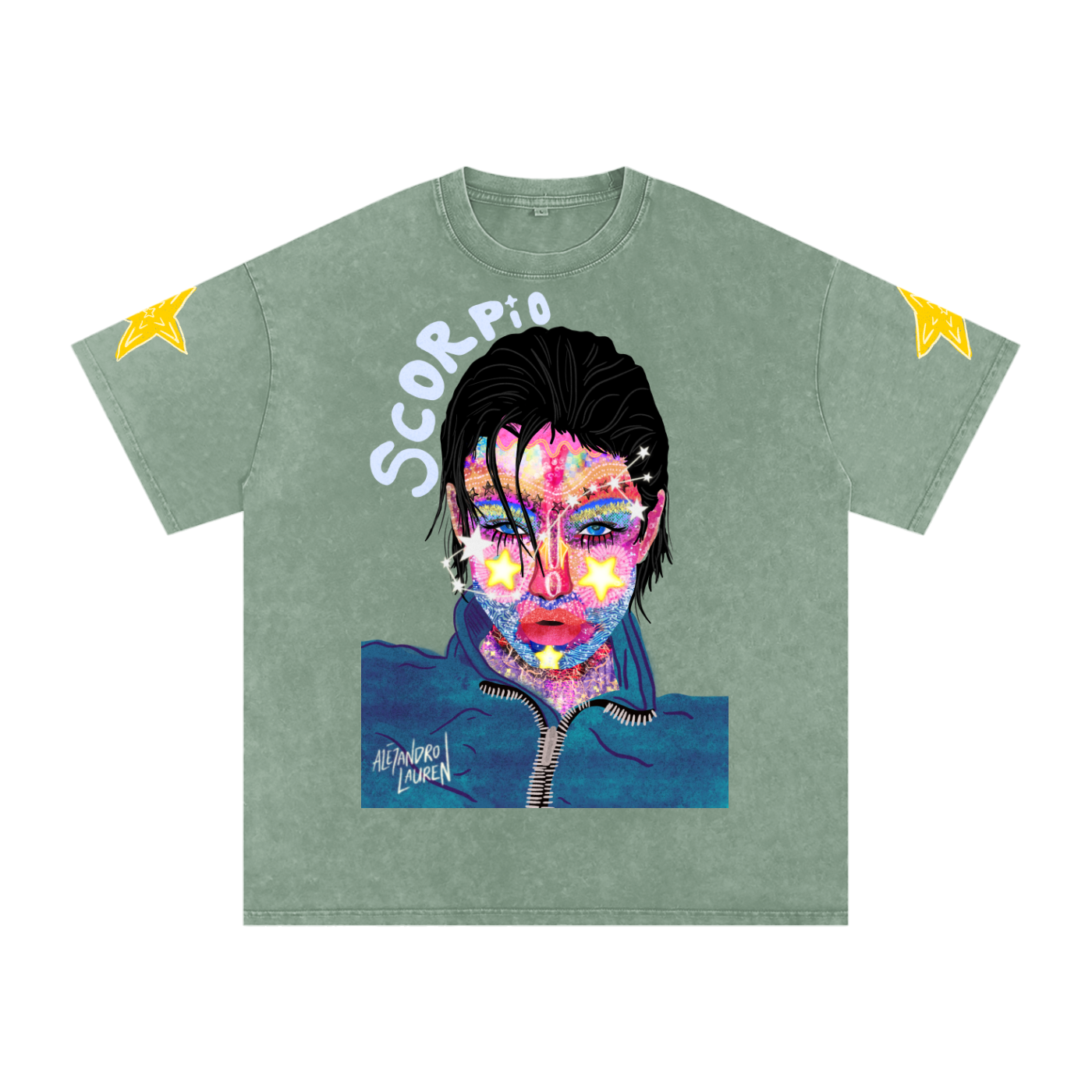 star signs,astrology