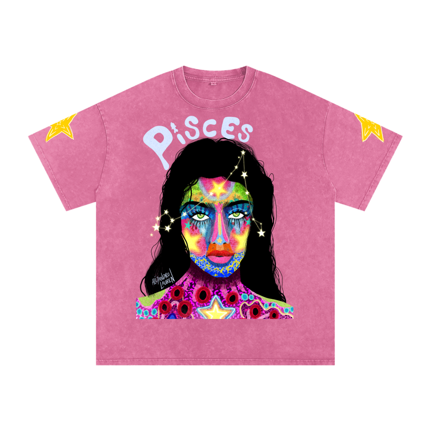 Star signs,Astrology