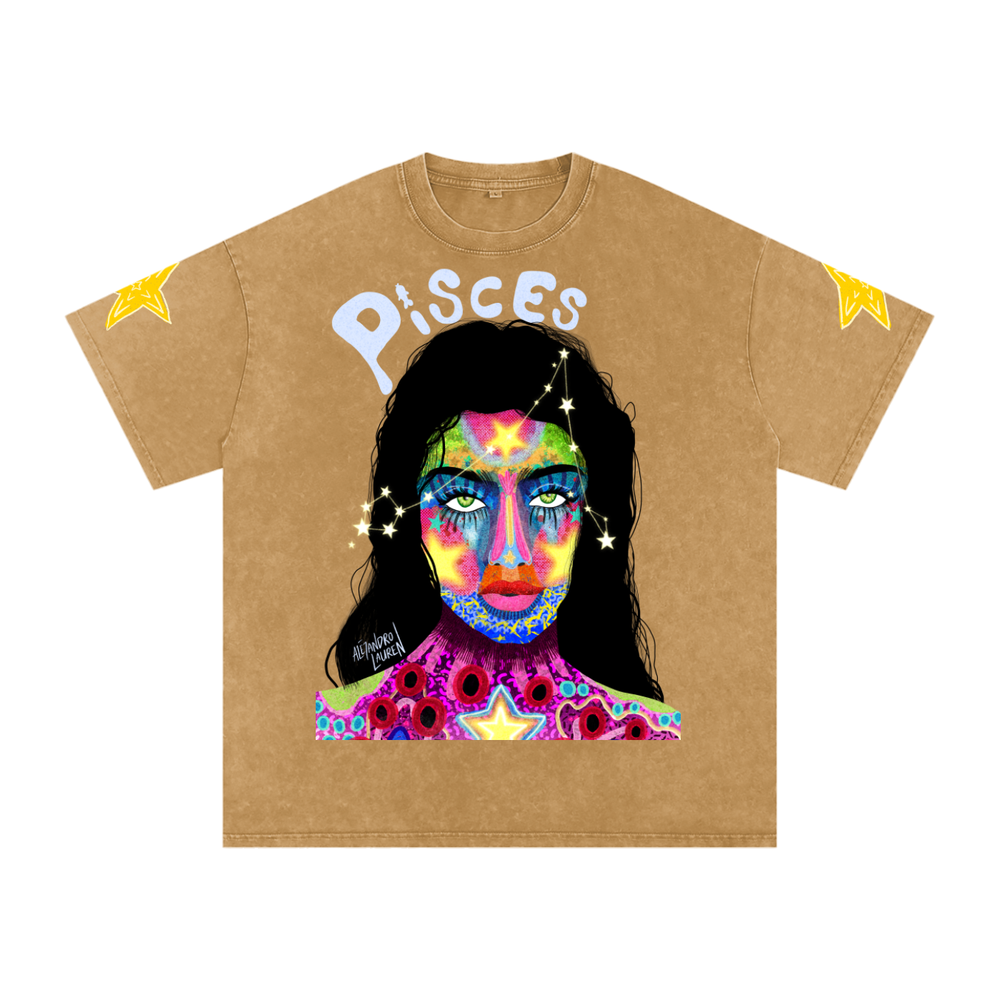 Star signs,Astrology