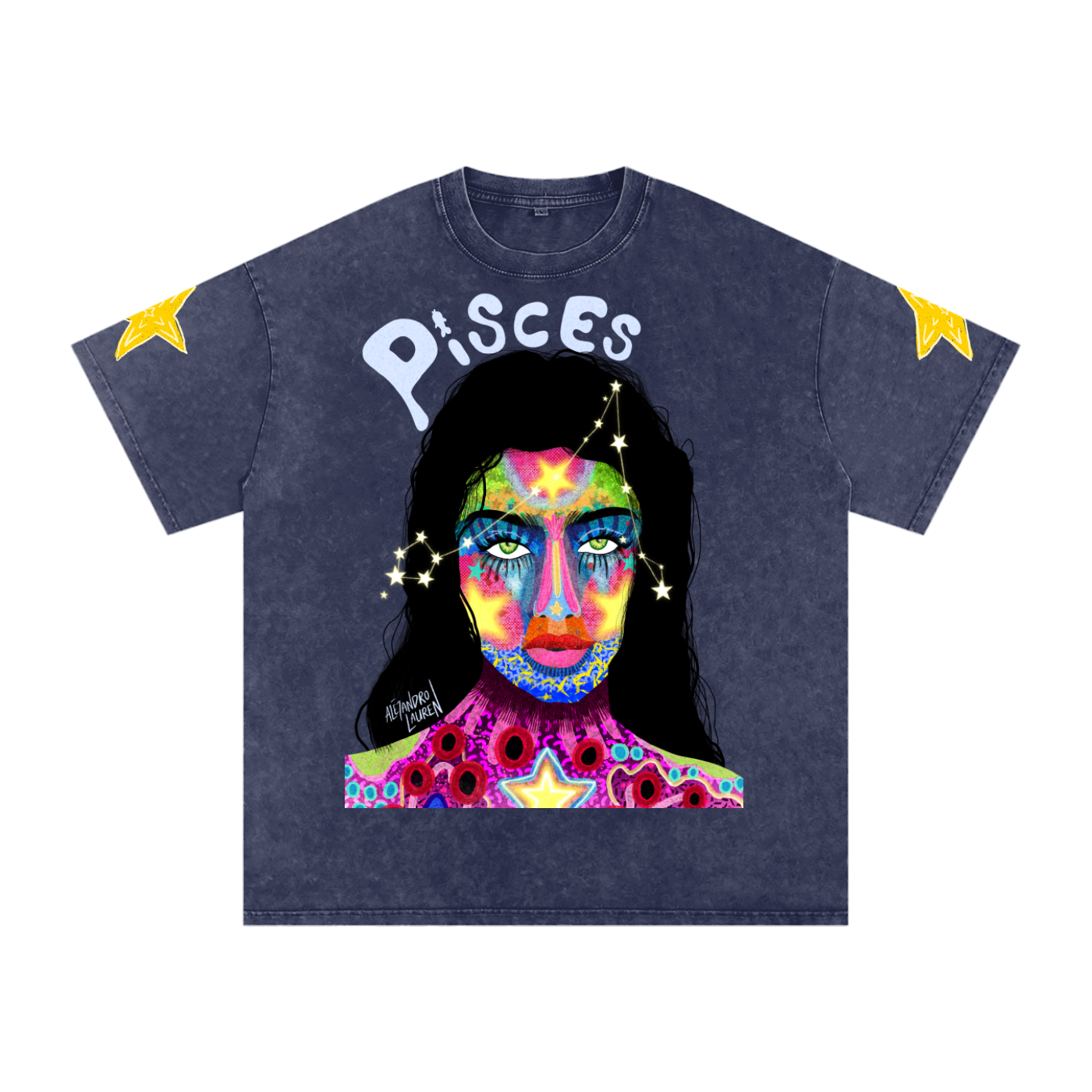 Star signs,Astrology