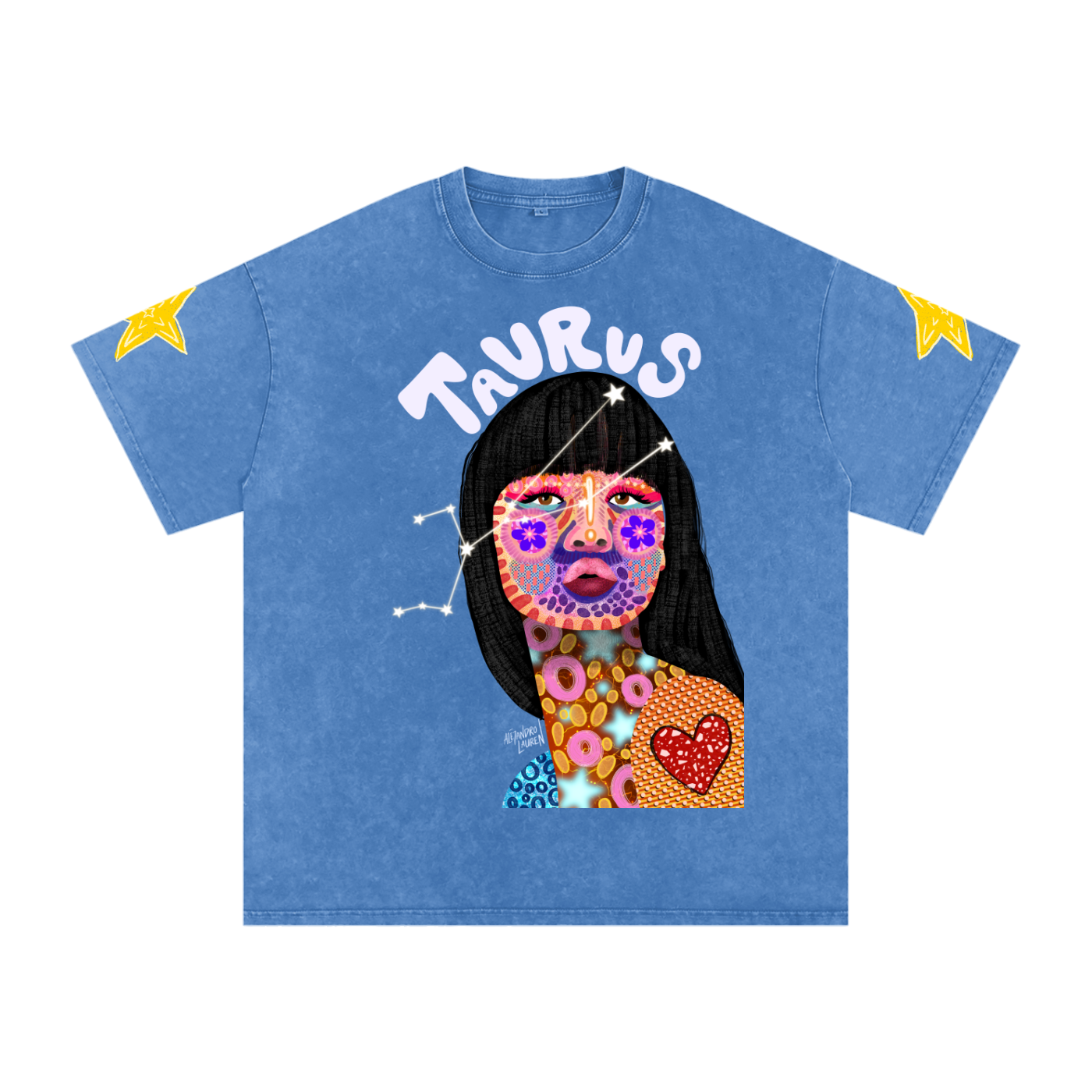 star signs,Astrology