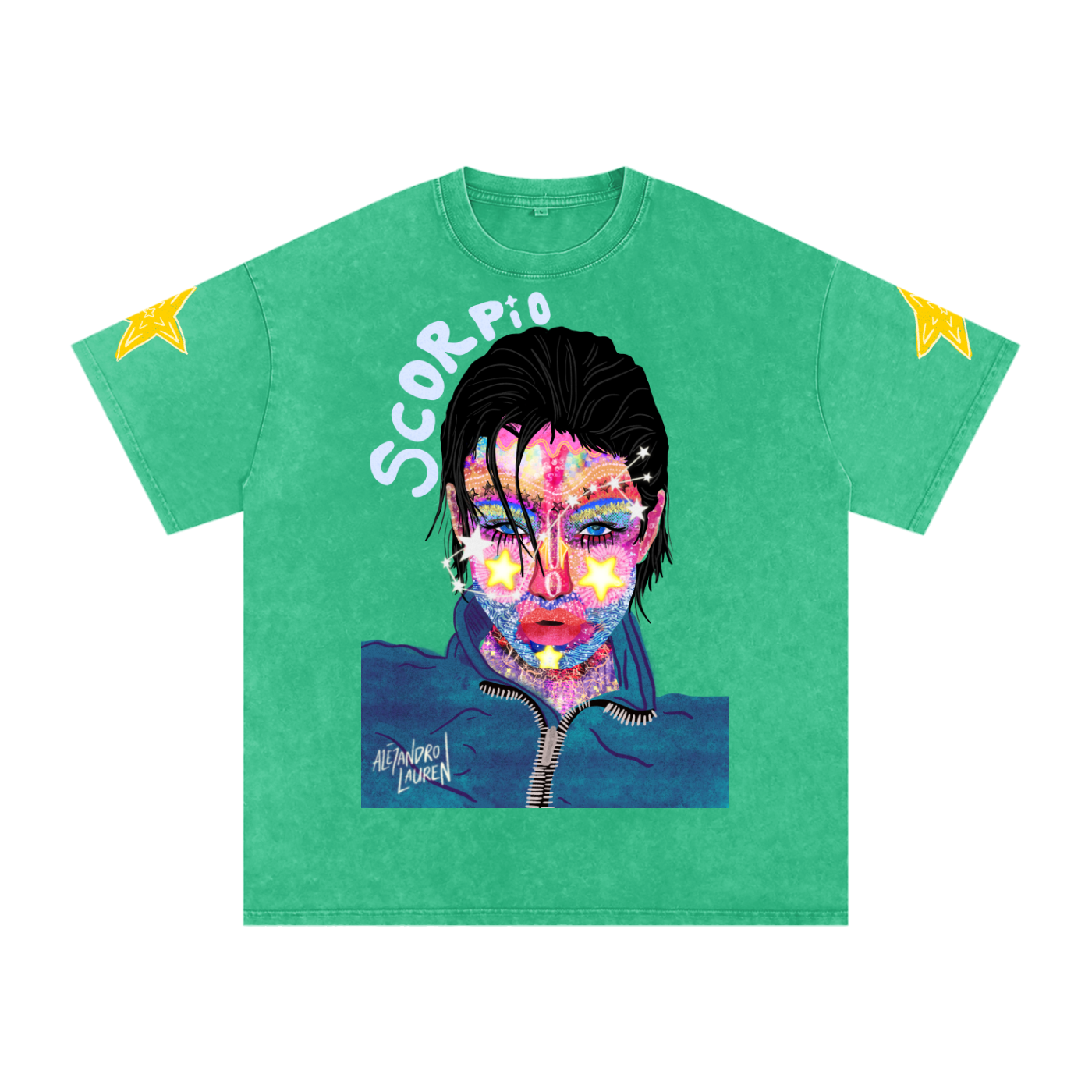 star signs,astrology