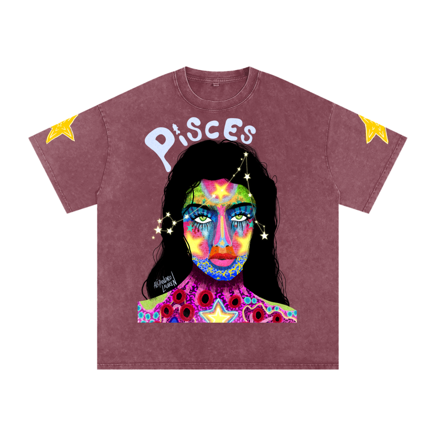 Star signs,Astrology