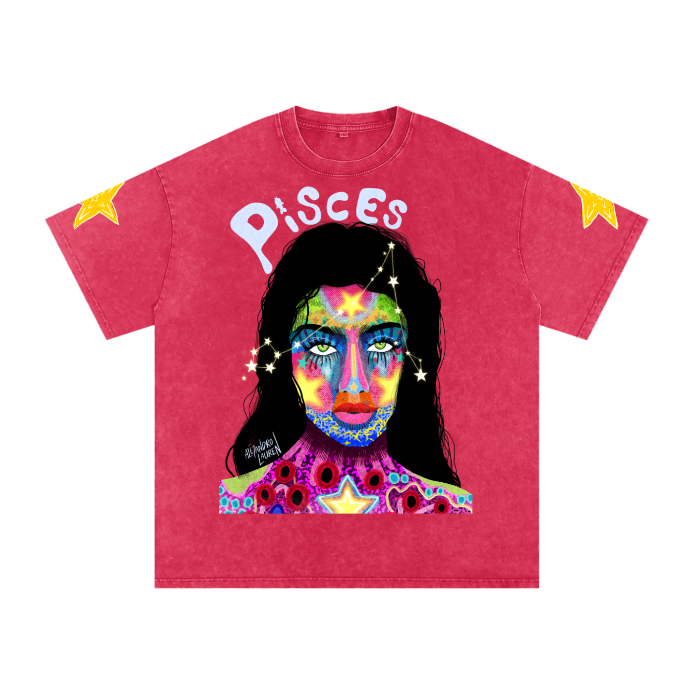 Star signs,Astrology